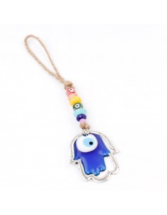 Home Chakras Colors