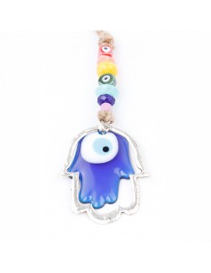 Home Chakras Colors